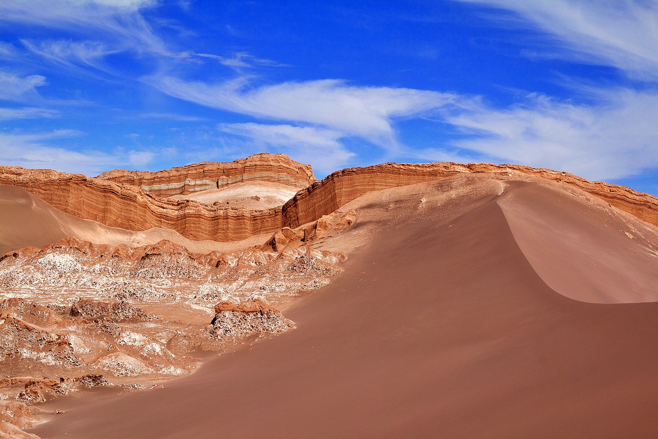 chile, sand, atacama-great-place-to-travel.jpg